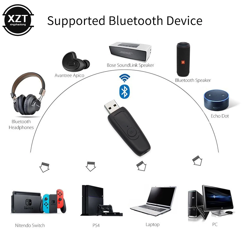 USB Bluetooth 5,0 передатчик приемник 2 в 1 беспроводной адаптер ключ пусковое устройство 3,5 мм AUX разъем для аудио автомобиля