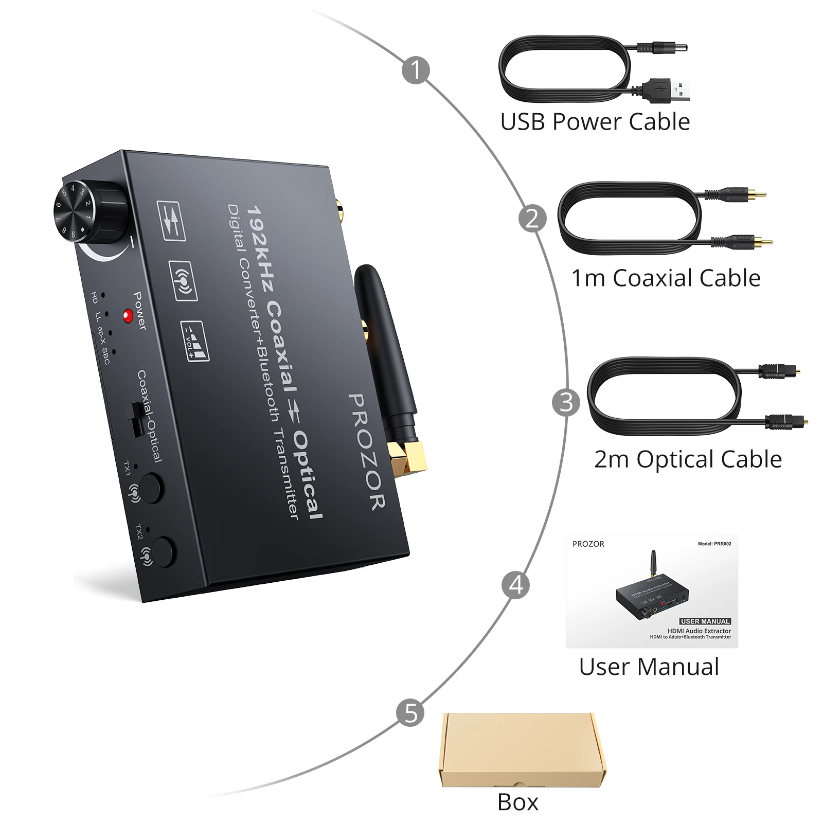 Wireless Coaxial Cable Transmitter informacionpublica.svet.gob.gt