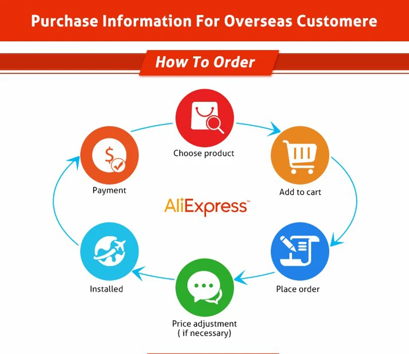 HTB1SlqIOVXXXXaPXXXXq6xXFXXXr