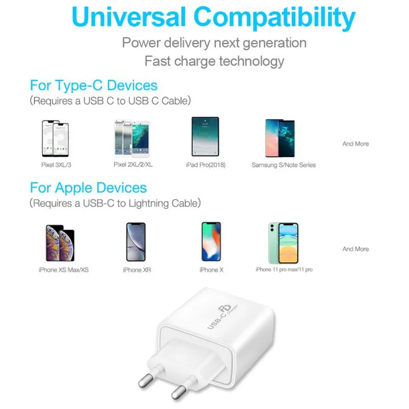 18 Вт usb type-C PD зарядное устройство портативное быстрое зарядное устройство для iPhone 11/XR/X для samsung huawei Xiaomi EU Plug