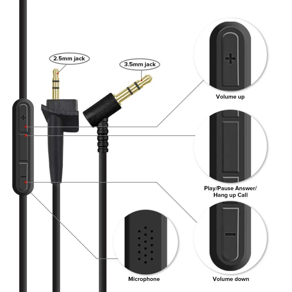 Замена аудио кабель Встроенный микрофон Пульт дистанционного управления Шнур управления проводная линия для Bose SoundLink AE2 AE2i AE2w вокруг наушников