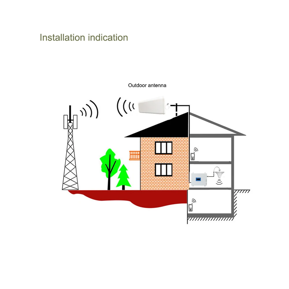 Усилитель сигнала 2G/3G/4G для трехдиапазонного усилителя 100 240 в 900 1800 2100 GSM DCS WCDMA LTE