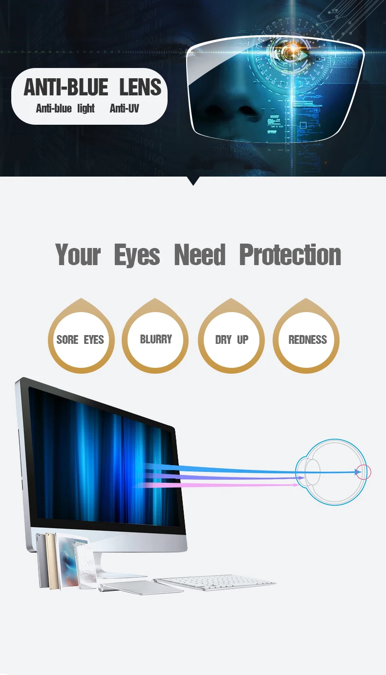 blue light blocking glasses (7)