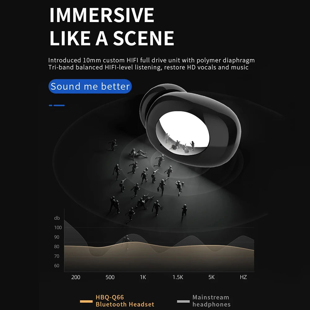 Оригинальные HBQ-Q66 беспроводные наушники Bluetooth 5,0 наушники IPX5 Водонепроницаемая гарнитура HD Bass стерео спортивные наушники с микрофоном