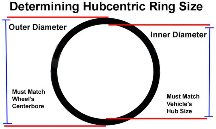 wheel hubdetauil (11)