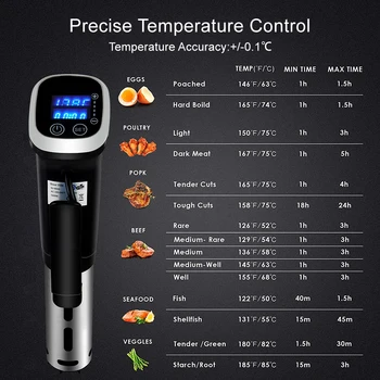 Waterproof Vacuum Sous Vide Cooker Immersion Circulator Accurate Cooking With LED Digital Display 3