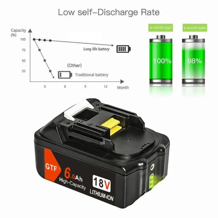 18V 6.0Ah 6000AH Li-Ion Батарея пакет для MAKITA BL1860 BL1850 BL1860B Мощность инструмент Замена Батарея