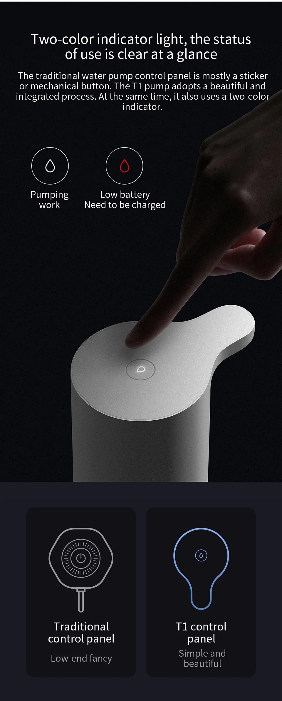 Xiaomi Youpin SANJIE Teaware T1 barreled водяной насос автоматический подачи воды бытовой Электрический диспенсер для воды