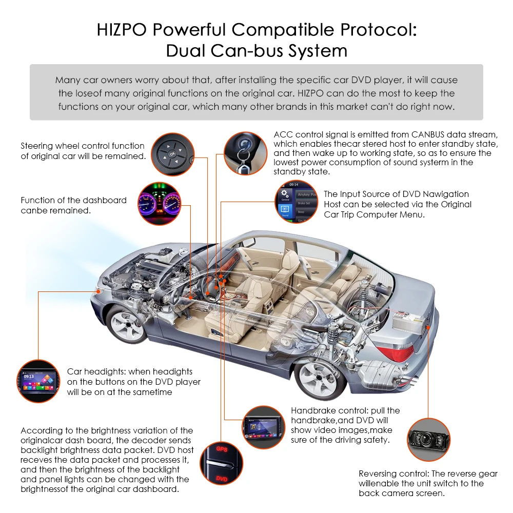 Excellent Hizpo Android 9.0 Navigaton Car Multimedia player For Seat Altea Skoda Volkswagen Polo Touran Passat Golf Amarok Rabbit TPMS SUB 7 Excellent Hizpo Android 9.0 Navigaton Car Multimedia player For Seat Altea Skoda Volkswagen Polo Touran Passat Golf Amarok Rabbit TPMS SUB 7