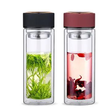 

Double Insulated and Anti-scalding Glass 300ML Drinking Cup for Men and Women Home with Lid Tea Cup Crystal Water Bottle Hydro