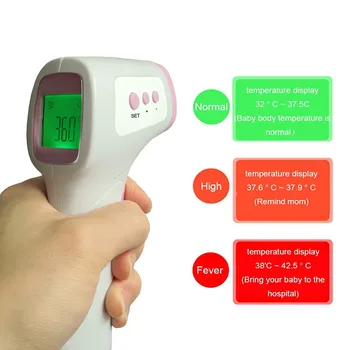 

Digital Thermometer Non-contact Infrared Forehead Temperature Gun Laser Portable Body Thermometer Gun with LCD Display for Infan