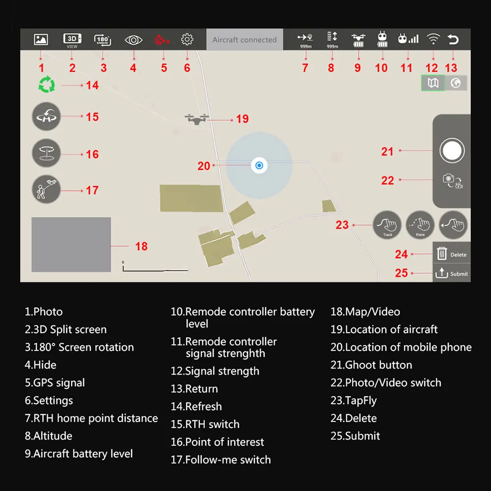MJX Bugs B4W 5G gps WI-FI с видом от первого лица с бесщеточным двигателем складной Дрон с 2K HD Камера Противоударная 1,6 км 25 минутах оптического потока Квадрокоптер с дистанционным управлением
