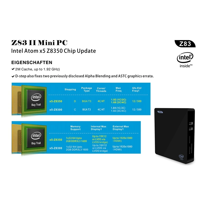 Мини-ПК Z83 для Intel Atom Z8350, до 1,92 ГГц, 4 Гб ОЗУ, 64 Гб ПЗУ, Windows 10, Bluetooth 4,0, 4 K, WiFi, 1000 м, LAN, Мини компьютер