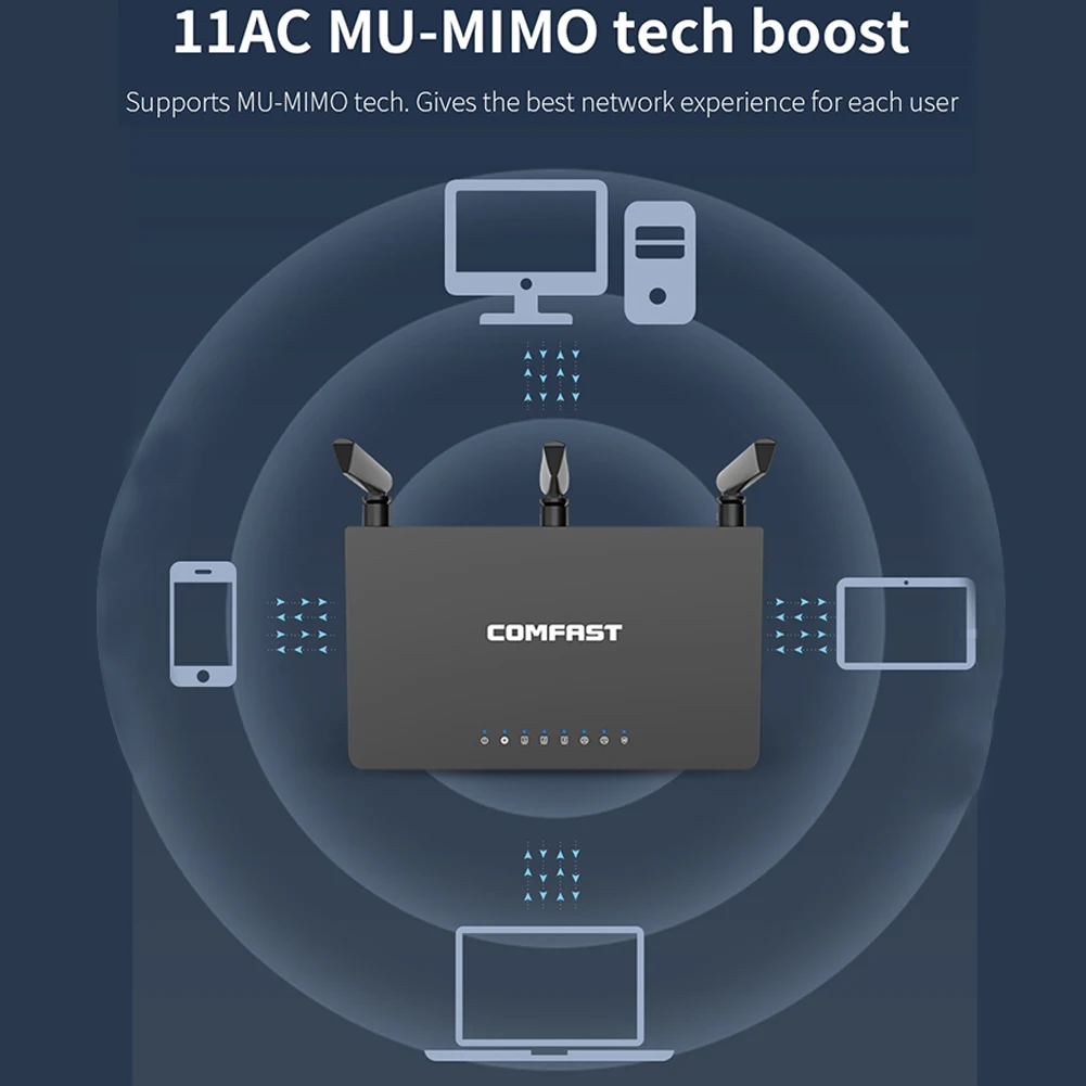 best wifi router for long range WR619AC WiFi 1200Mbps 2.4 + 5.8GHz Không Dây Kép Bộ Khuếch Đại Tín Hiệu Phạm Vi Mở Rộng Với 3 Ăng Ten Gắn Ngoài 4g wifi router