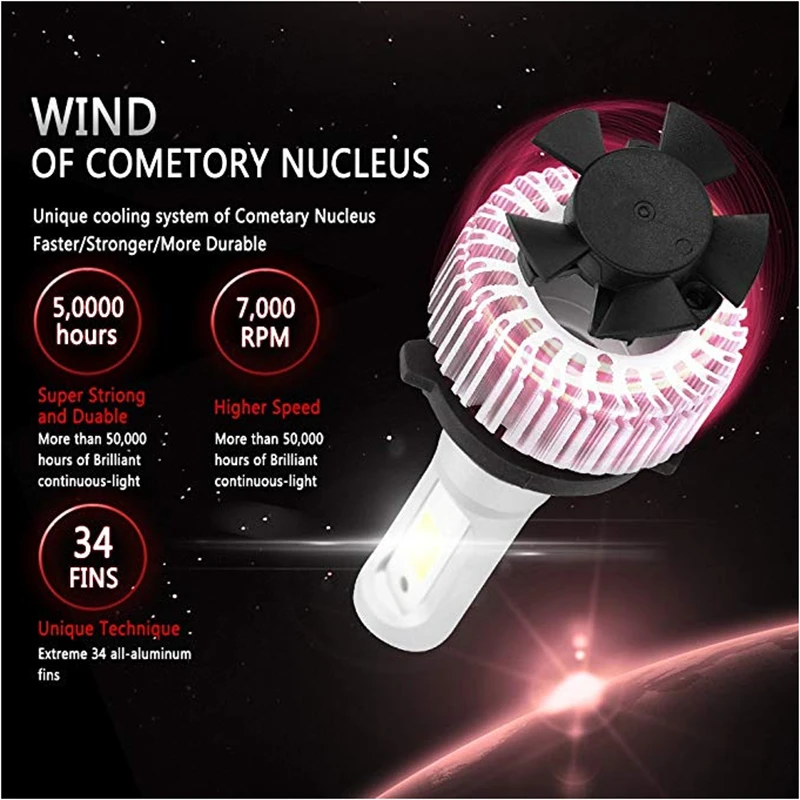 Светодиодные автолампы 10X S2 H1 H3 H4 H7 H8 H9 H11 9005 9006 72 Вт 6500 лм|Передние LED-фары для авто| |