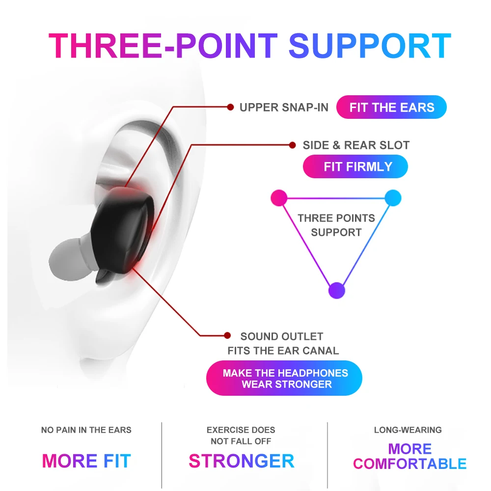 XG14 TWS bluetooth-гарнитура BT5.0 беспроводные наушники-вкладыши мини HiFi 5D стерео Спортивная гарнитура IP5 водонепроницаемые наушники