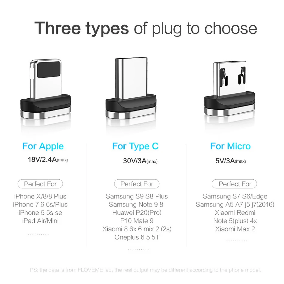 Магнитный кабель Micro usb type C кабель для iPhone 11 XS светодиодный 3A Быстрая зарядка USB C магнитное зарядное устройство для телефона samsung S10 Xiaomi 8