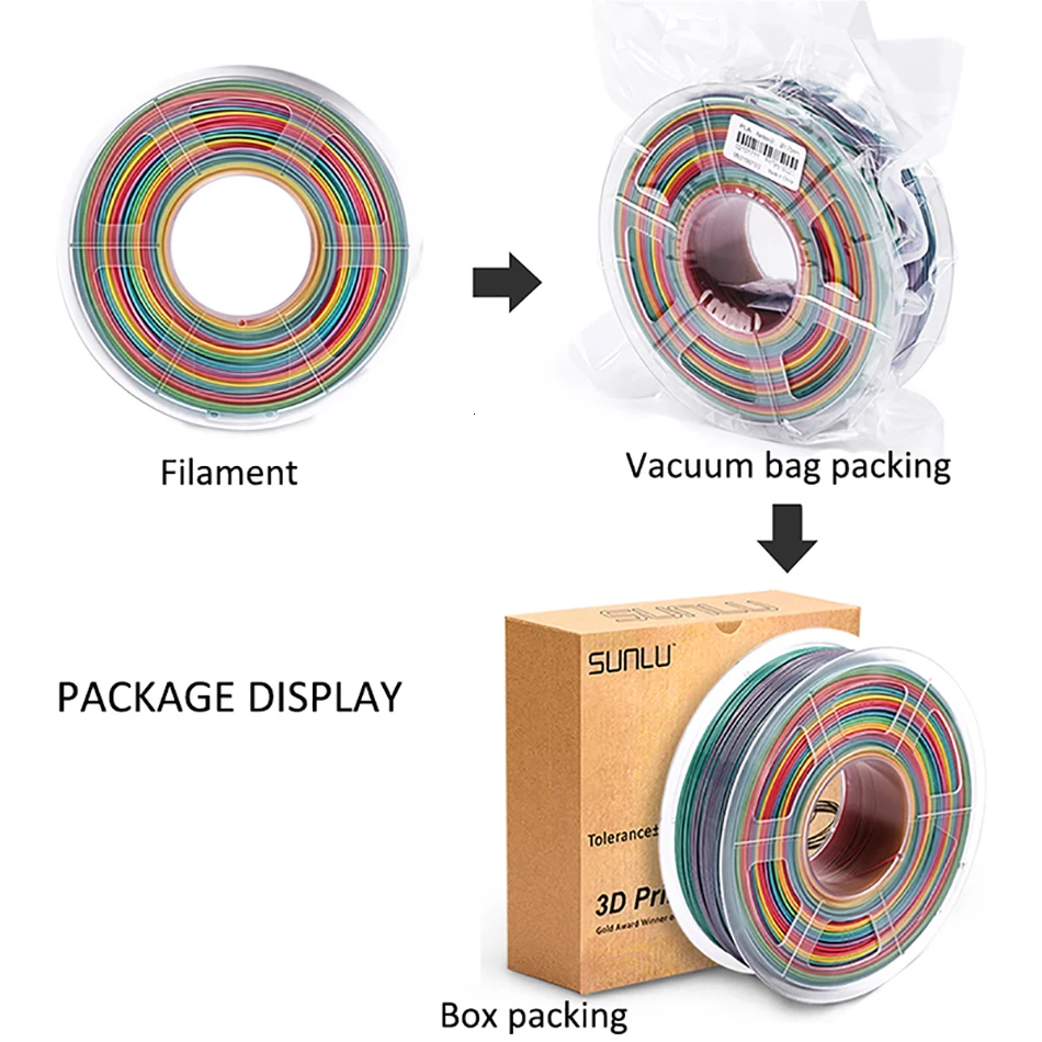 SUNLU Rainbow PLA Filament 1.75MM 1KG Colorful PLA Filament Dimension Accuracy+/-0.02mm New Arrival 3D Printer Material