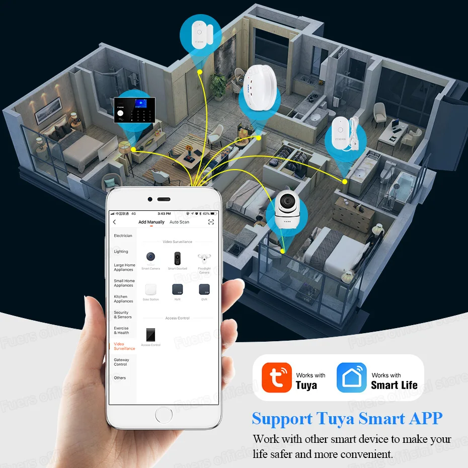 Fuers - Tuya Cámara IP Inalámbrica de Vigilancia Inteligente, Seguimiento Automático, para el Interior del Hogar, con WiFi, Monitor de Bebé, 1080P - Imagen 3