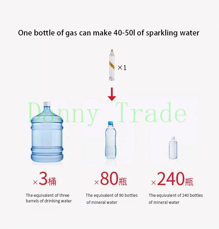 1Л машина для производства газированной соды