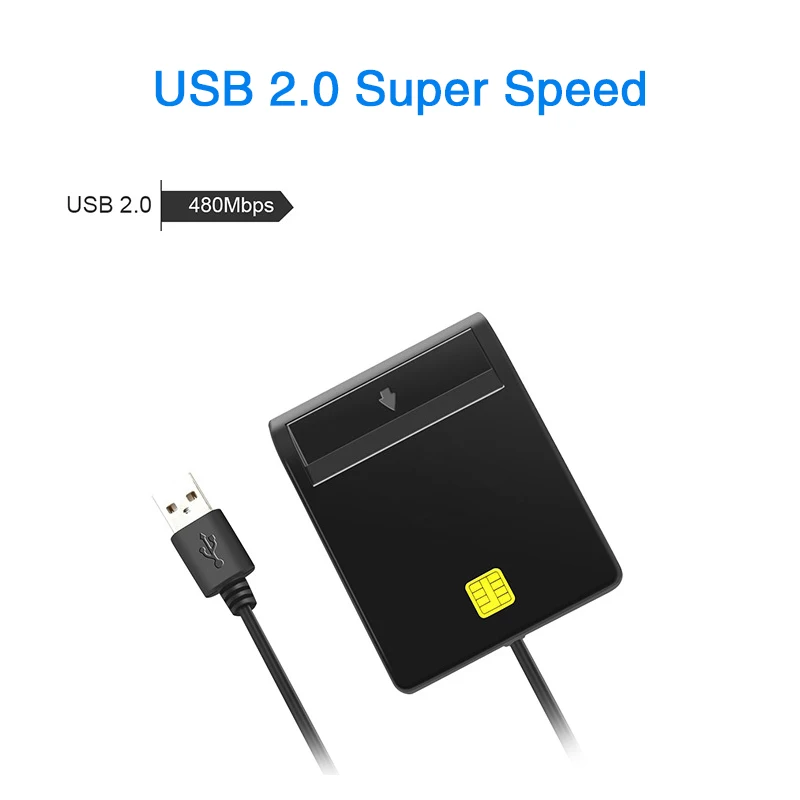 Universal Portable Smart Card Reader For Bank Card Tax Card ID CAC DNIE ATM IC SIM Card Reader for Android Phones and Tablet