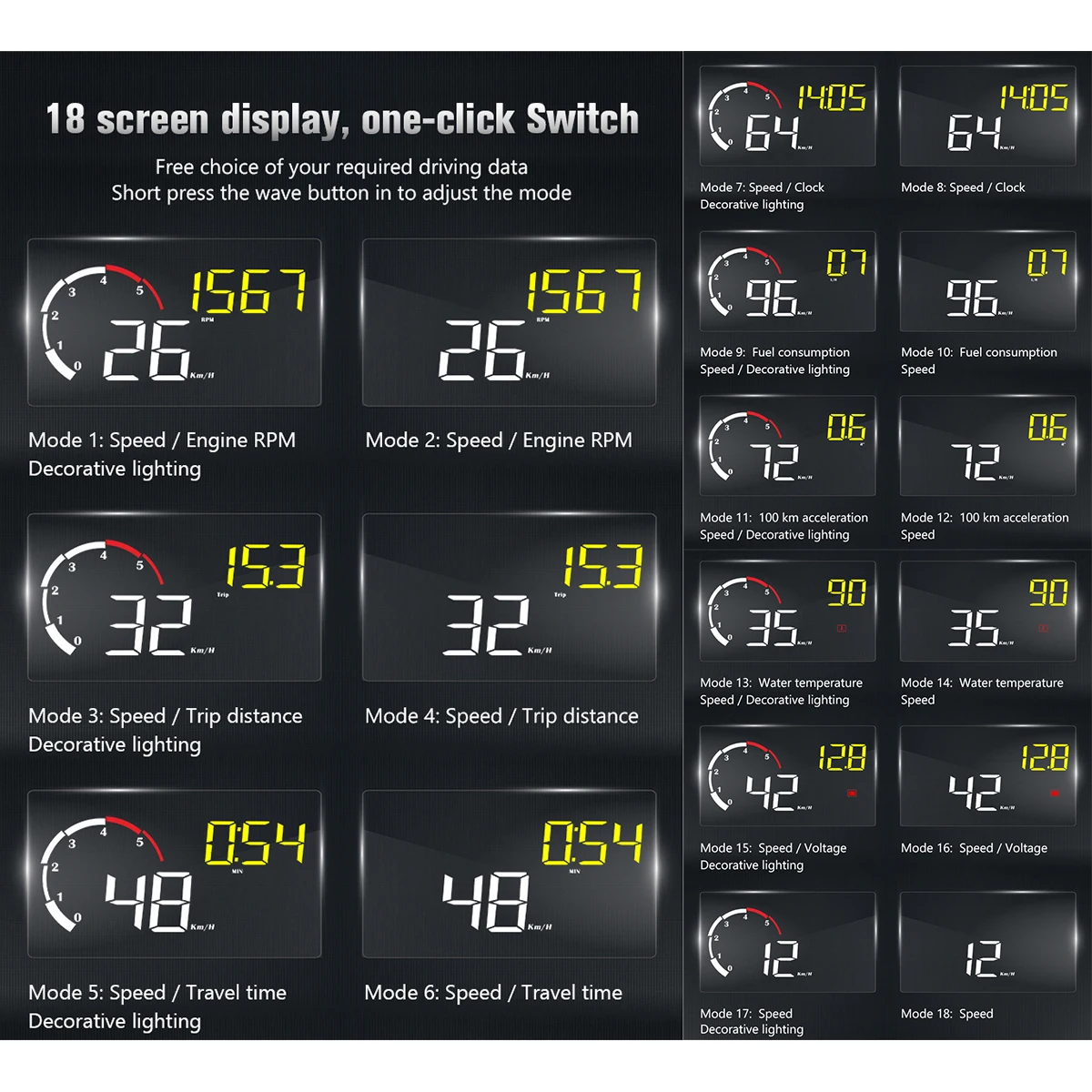 HD TFT Автомобильный Hud OBD ЖК-дисплей головой вверх Дисплей OBD2 Спидометр Тахометр бортовой превышение скорости Предупреждение сигнализации Системы