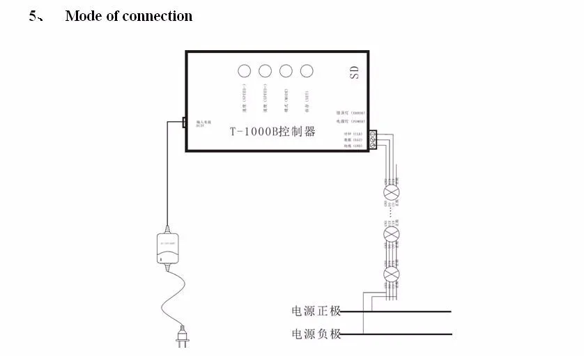 DC5V-24V T1000B с sd-картой WS2801 WS2811 WS2812B WS2815 SK6812 светодиодный цифровой полосы 2048 Пиксели диммер DMX512 RGB пульт дистанционного управления