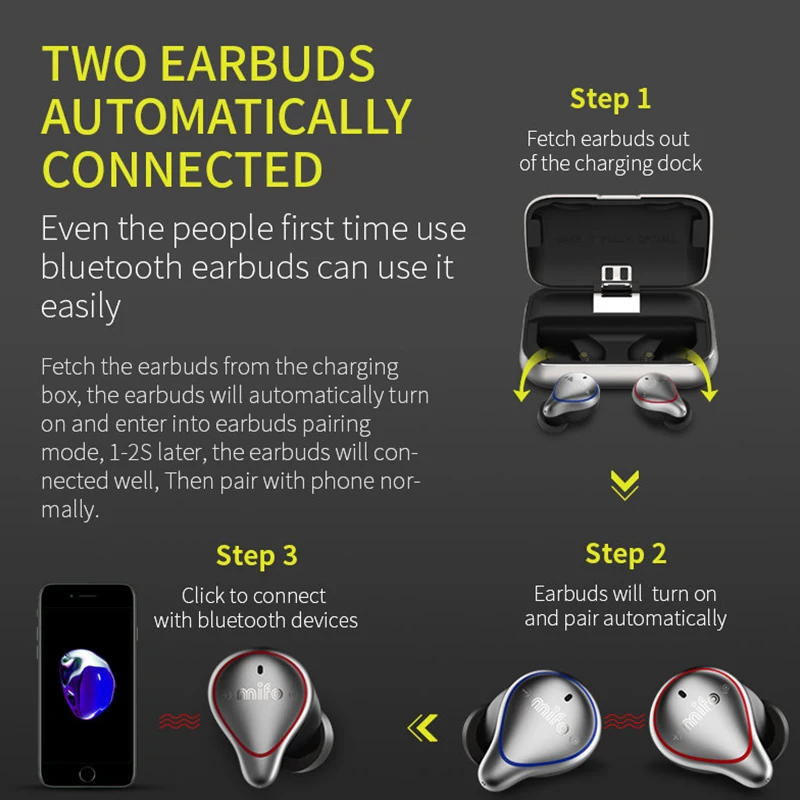 Mifo O5 Bluetooth наушники настоящие беспроводные наушники Сбалансированные наушники спортивные стерео звуковые наушники для IPhone MIi huawei Oneplus