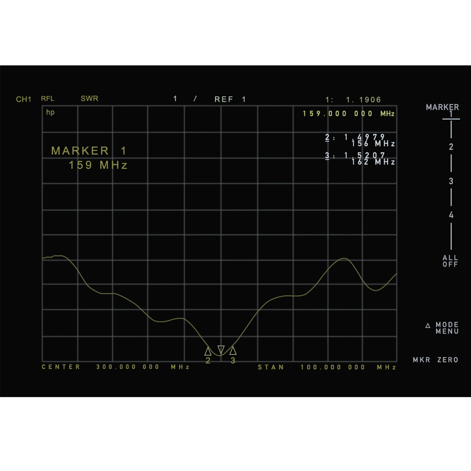 HYS VHF Antenne marine 156-163 MHz avec support Câble RG58 de 5 m  compatible avec radio mobile VHF pour yacht, bateau de croisière, camion