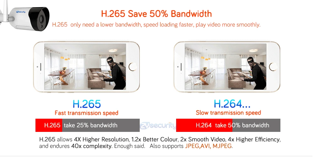 1080p Wi-Fi Камера на открытом воздухе приложение CamHi Onvif SD карты 2-полосная аудио сигнализация, ночное видение, Цвет Ночное Видение видеонаблюдения Камера IP