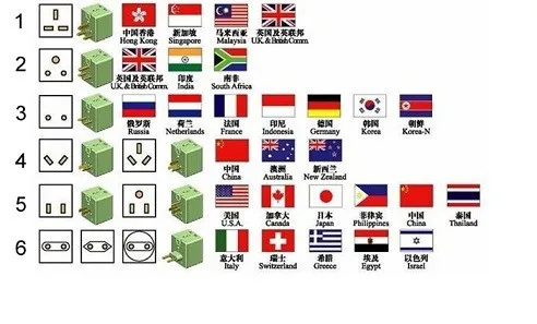 HTB1x2qxHXXXXXafXXXXq6xXFXXXc