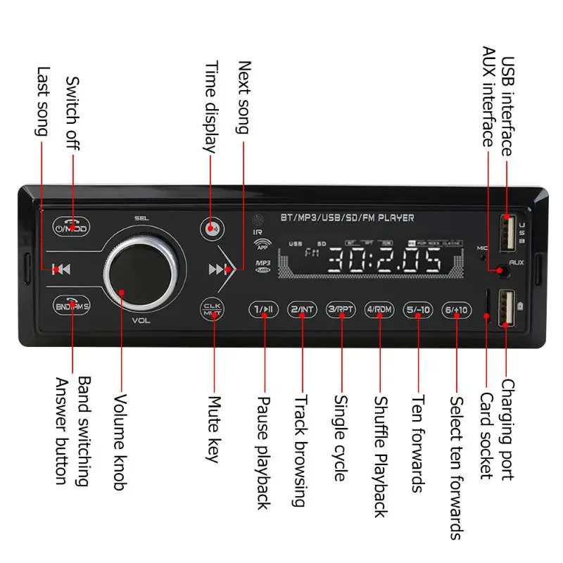 3209 одиночный DIN автомобильный стерео MP3 плеер Bluetooth FM радио дистанционное управление Bluetooth Авторадио AUX USB TF мультимедийный плеер