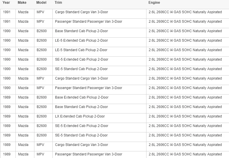 G602-18-400 G602-18-400A M2T50981NEW стартер подходит Mazda B2600 MPV Субару Outback 2.6L