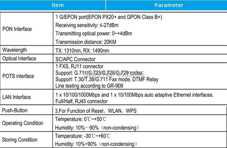 Поставка хорошего качества EPON ONU 1GE + 1FE + wifi G/EPON оптический сетевой терминал, SC APC разъем FTTH G/EPON ont модем