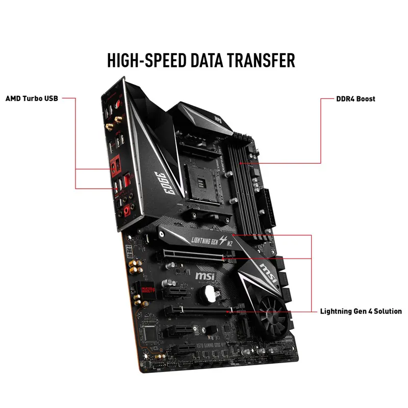 MSI X570 ACE Ryzen5950x Gskill 32G OCメモリ MSI MPG X570 GAMING
