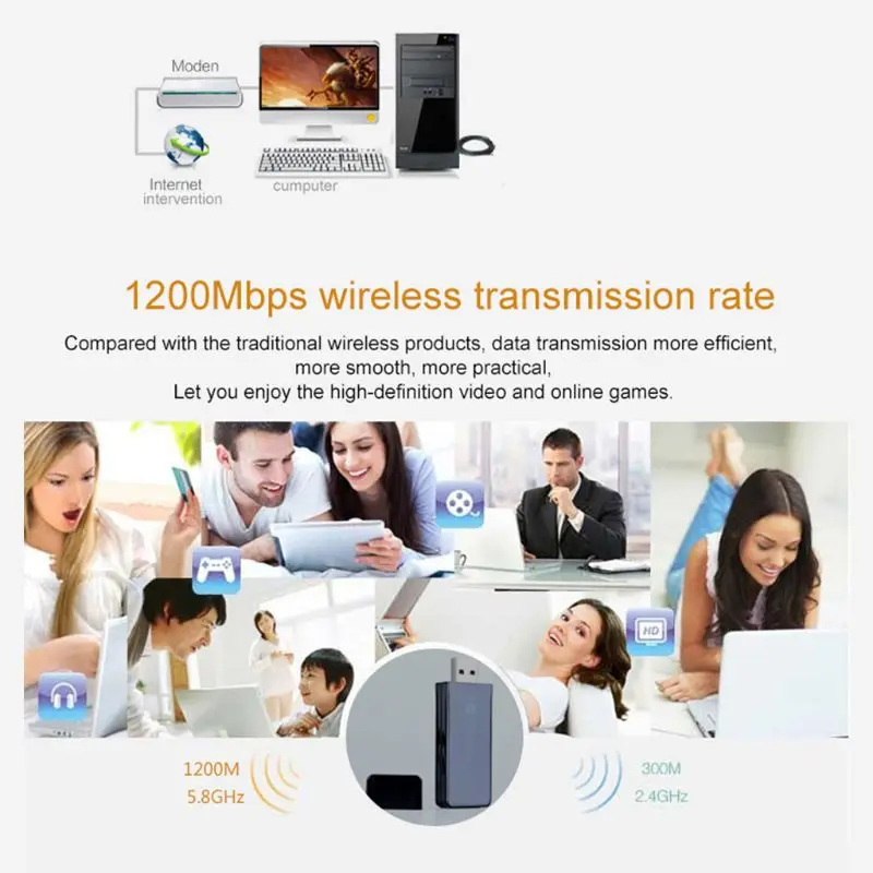 Мини 2,4G/5,8G двухдиапазонный wifi USB 3,0 1200 Мбит/с LAN беспроводной адаптер приемник сетевая карта встроенная антенна для Windows Linux Sys