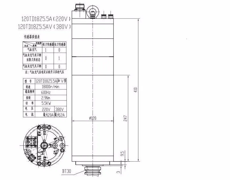 5.5KW