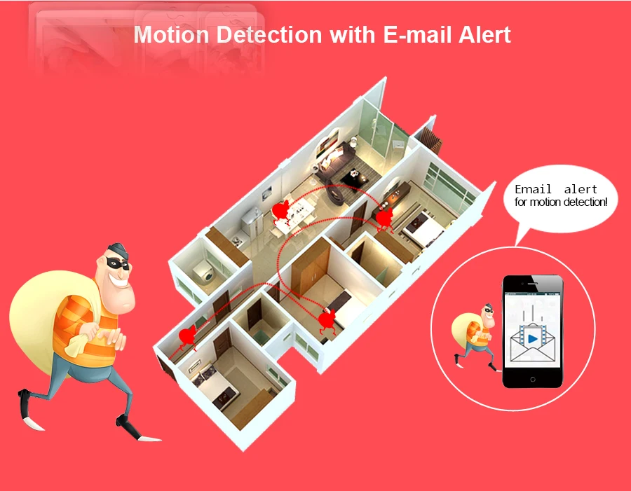 8CH-16CH---32CH-NVR-PAGE_10