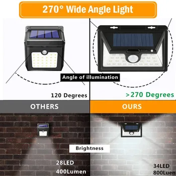 

1pc 34 LED Solar Lamp Motion Sensor Solar Powered Light Waterproof Night Security Wall Light for Outdoor Patio Lawn Garden Light