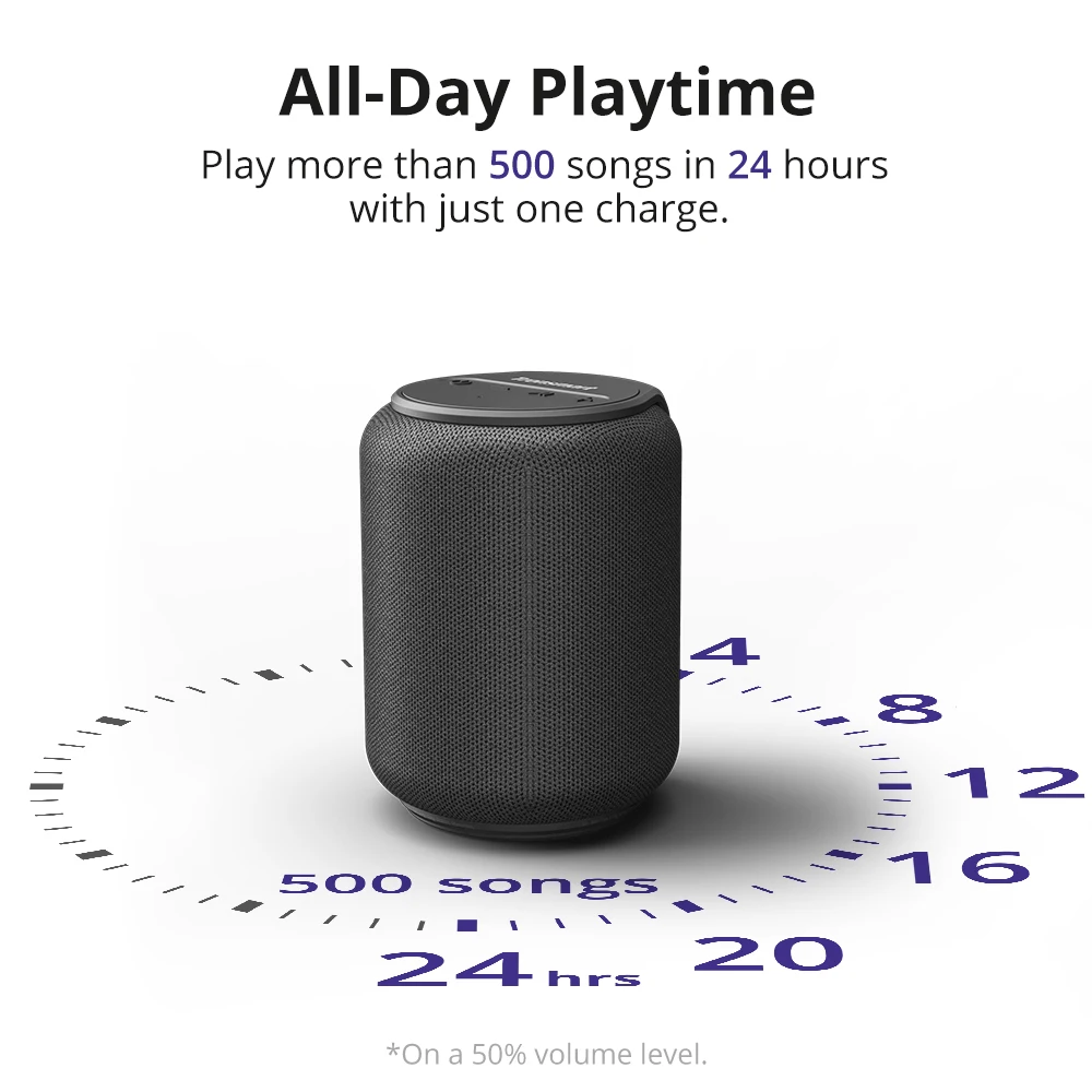 Продажа Tronsmart T6 Мини Bluetooth динамик TWS динамик s IPX6 Беспроводная Портативная колонка с объемным звуком 360 градусов, голосовой помощник