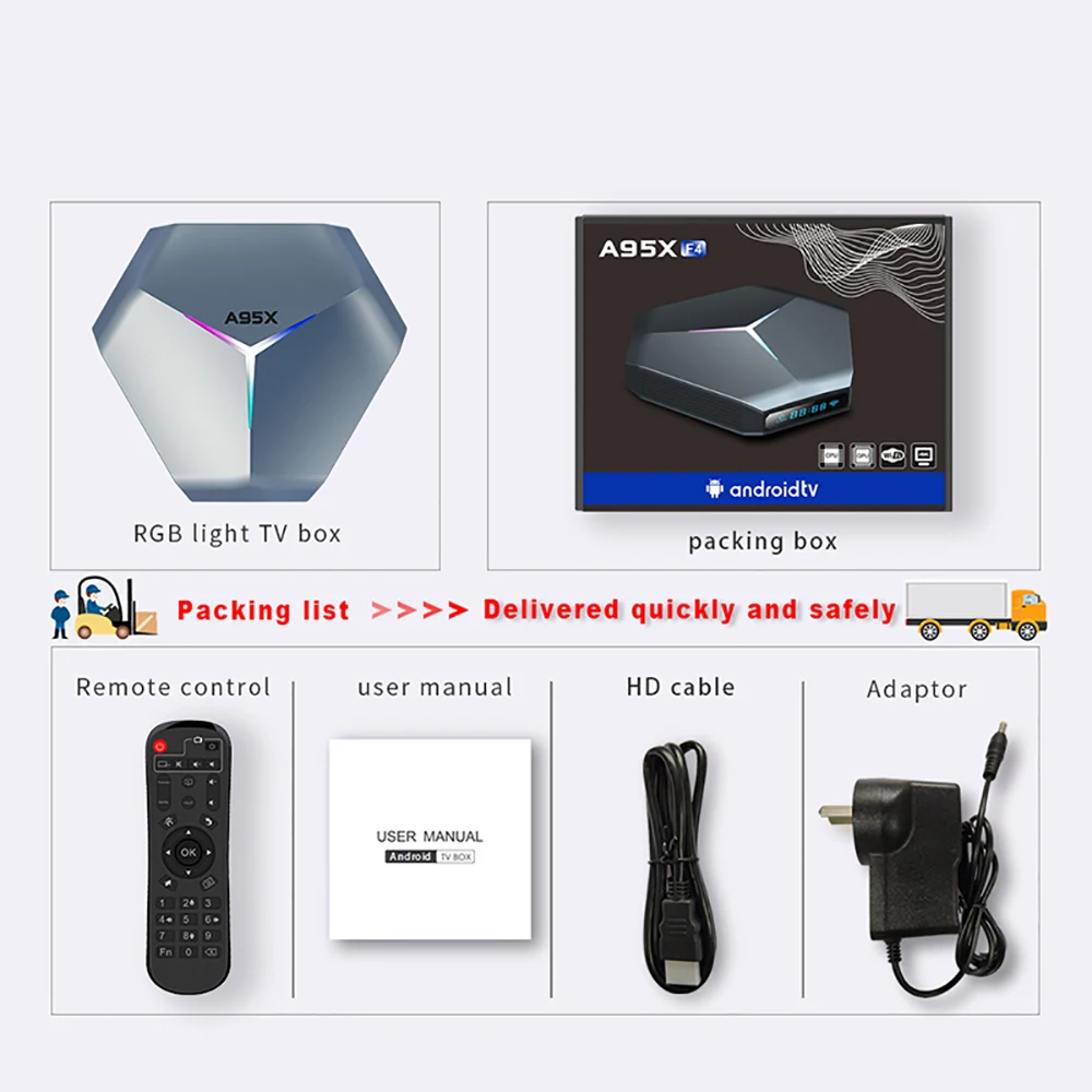 Caja de TV A95X F4 AMLOGIC S905x4 RGB Light WiFi Media Player Red Set-Top Box 