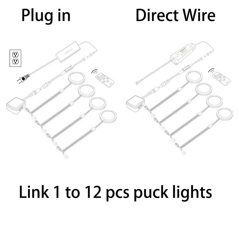 AIBOO LED Linkable Under Cabinet Lighting Dimmable 6/10/12 Puck Lights with Wireless RF Remote Control Hardwired& Wall Plug in