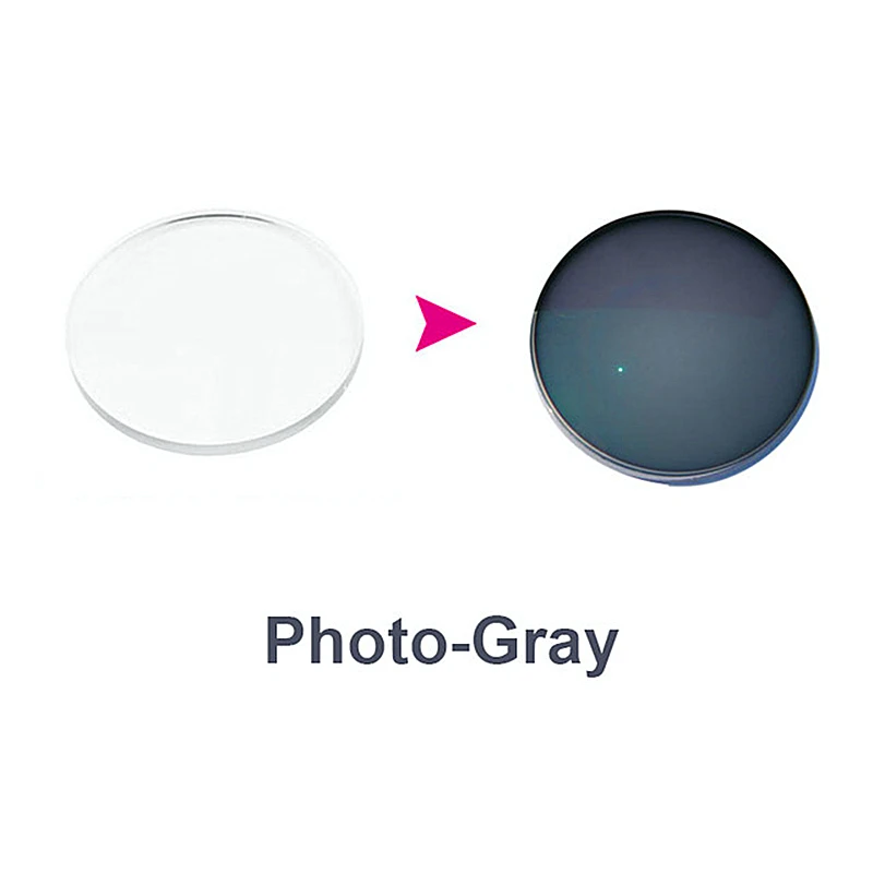 YIMARUIL 1.56/1.61/1.67/1.74 Progressive Anti Blue Ray And Photochromic Lens Multifocal Myopia Resin Lens 1 Pair Of Custom Lens