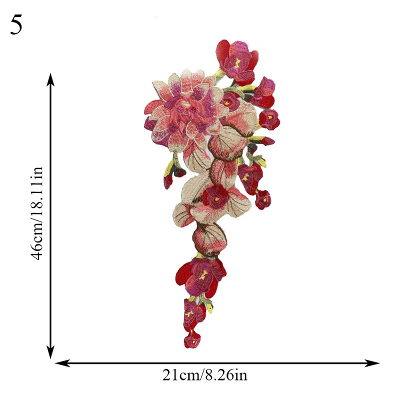 Рисунок 3 - Новое поступление