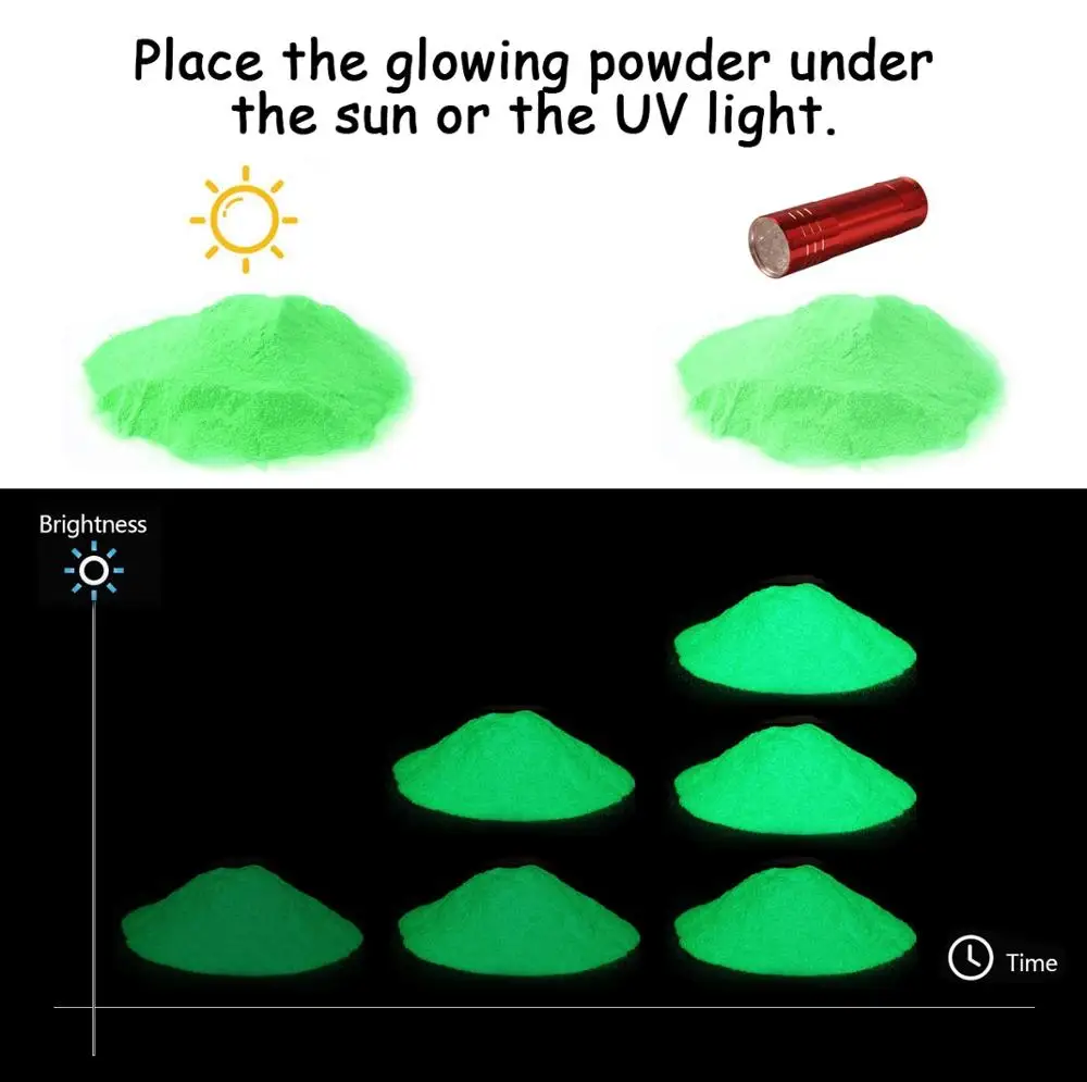 12 цветов люминесцентный порошок фосфора порошковая слюда эпоксидная смола