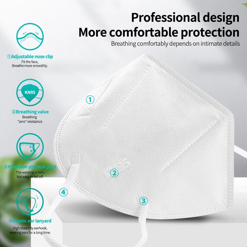 100-Pieces-KN95-Mask-CE-FFP2-Facial-Face-Masks-5-Layers-Filter-Protective-Health-Care-Masks (2)