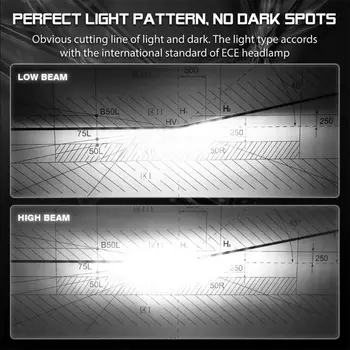 

H4 LED Bulbs Bi-Xenon Hi/Lo 110W 26000LM Headlight Kit Lamp 2pcs Car Interior Dr