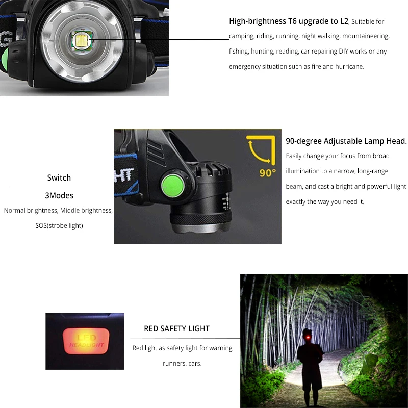 Led Headlamps 6000lumens T6/L2Headlight Waterproof Zoomable Lantern 3Mode Head Torch by 18650 battery best for camping fishing