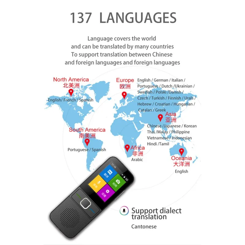 

T10 Smart Voice Text Translator Support 137 Languages WiFi + Off-line Translation With Camera Dual Microphoe