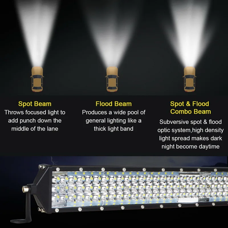 Safego, 792 Вт, 32 дюйма, тонкий светодиодный рабочий светильник, бар, точечный прожектор, комбинированный луч, светодиодный светильник для вождения, для внедорожника, 4X4, 4WD, внедорожник, ATV, UTV, грузовик, лодка